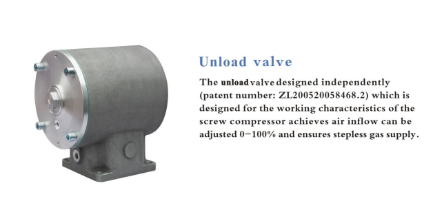 New Generation Oil Free Rotary Screw Air Compressor For Textile Food Pharmaceutical Plants
