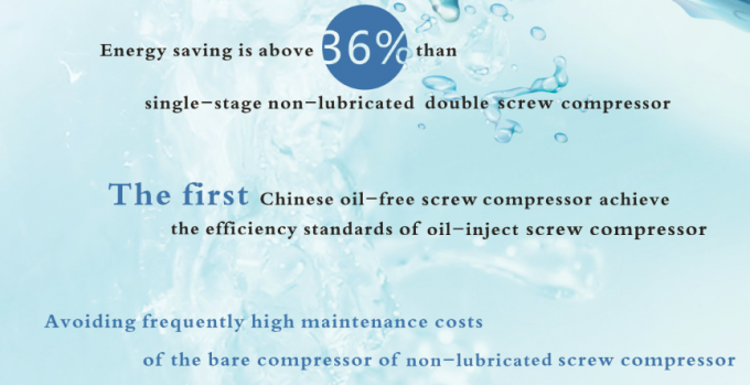 New Generation Oil Free Rotary Screw Air Compressor For Textile Food Pharmaceutical Plants