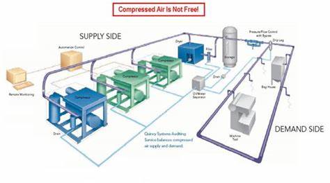 Lcc Compressor Shanghai Rotorcomp LGCD-132DF C VP Screw Air Compressor with 10 Bar ...